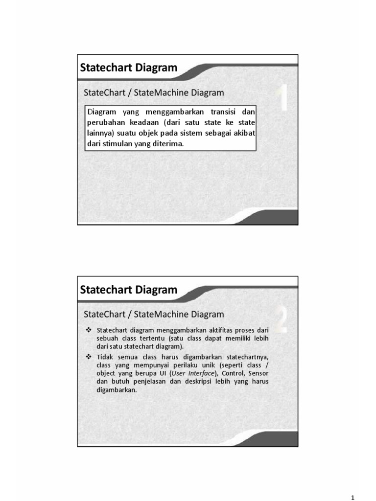 Contoh dan Simbol Statechart Diagram | PDF