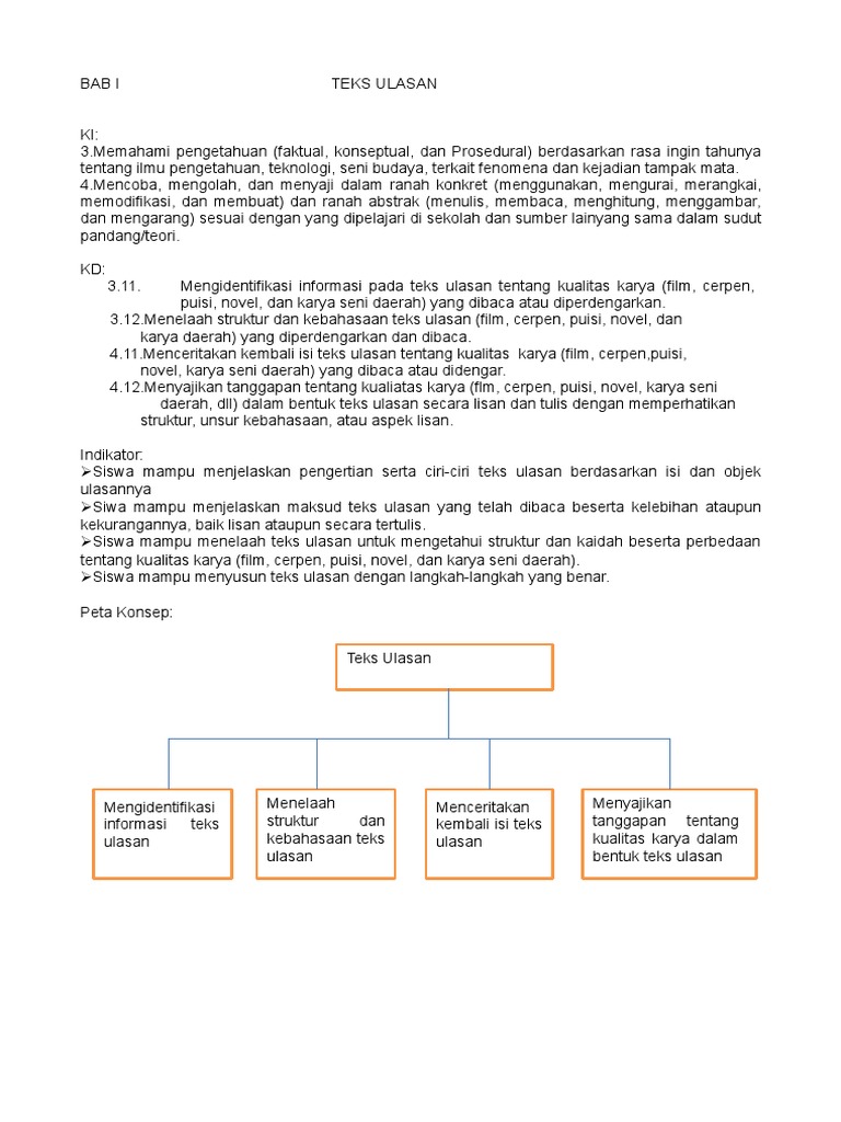 Tuliskan Beberapa Kaidah Kebahasaan Teks Ulasan Berbagai Teks Penting