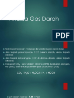 Analisa Gas Darah