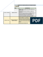 Planificacion Diaria Qa-Qc