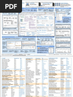 Rstudio IDE Cheatsheet Portuguese
