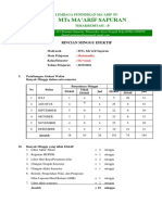 Rincian Minggu Efektif 2015-2016