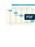 Production Process IDEF: Raw Material