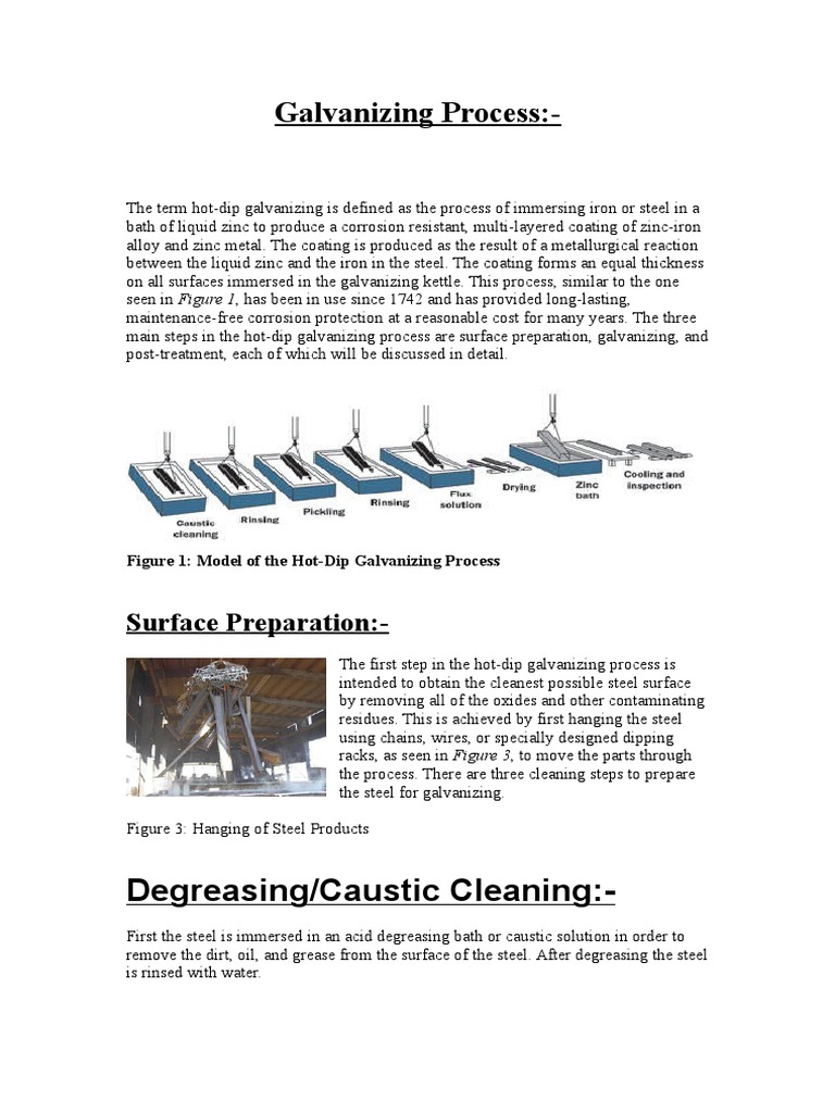 Aga Course | PDF | Galvanization | Corrosion