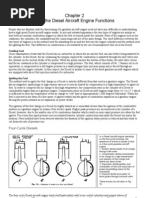 Aero Engines - Diesel How It Works