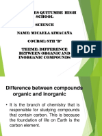 Diferecias Compuestos Organicos e Inorganicos