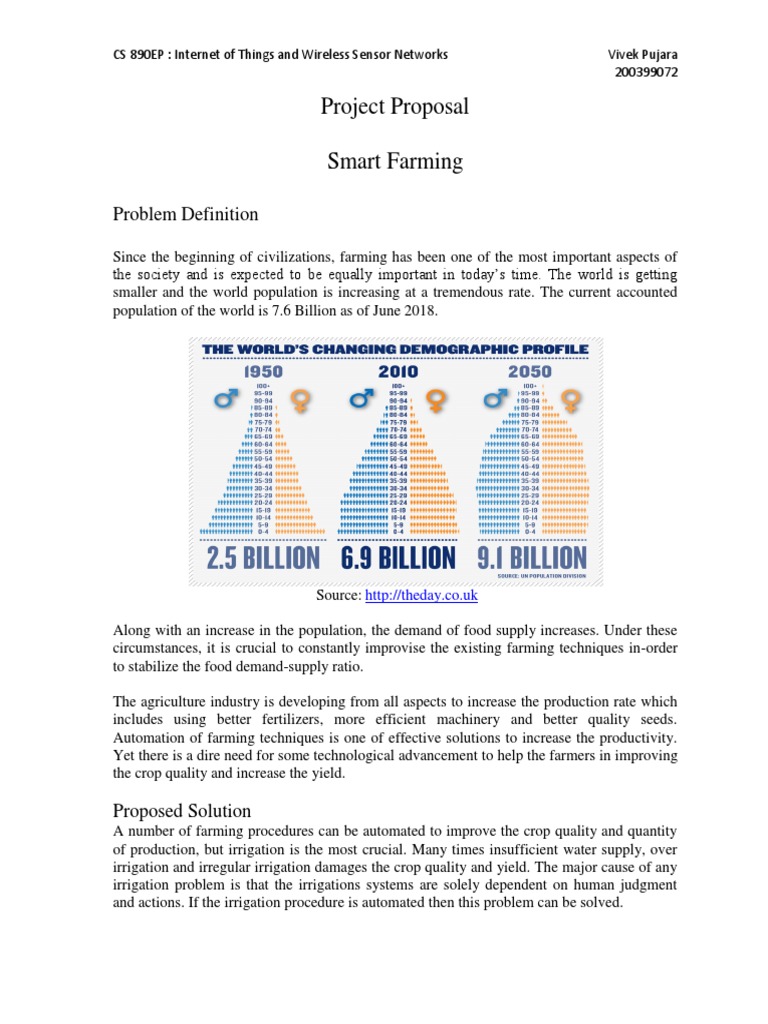 Vivek Project Proposal PDF Automation Of Things