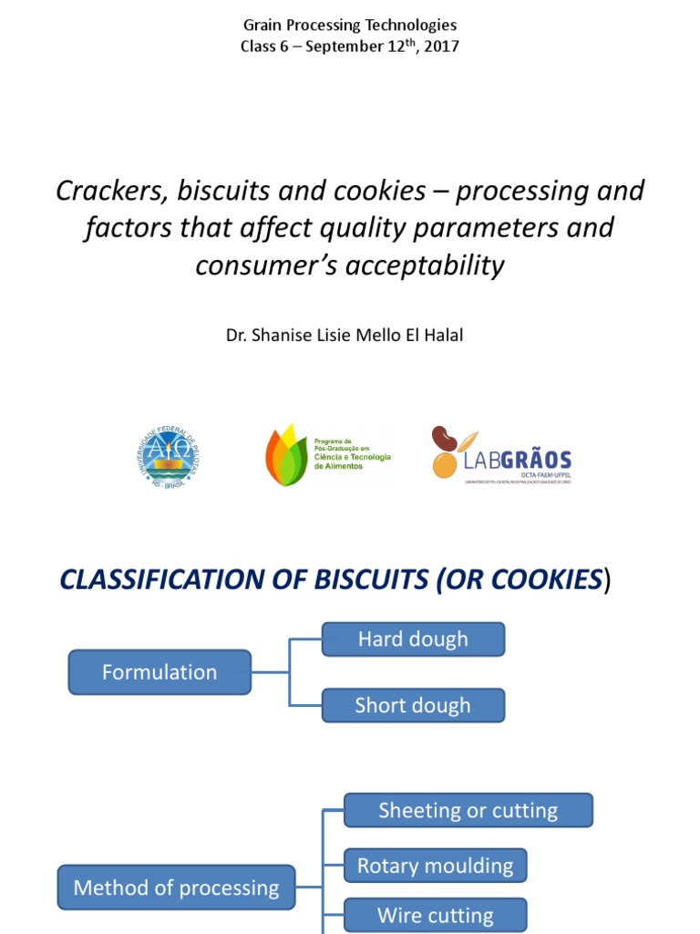 Crackers and Biscuits: Processing Insights | PDF | Dough | Flour