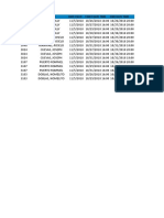 Employee Timesheet Records