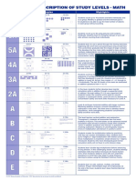 KumonMathlevels.pdf