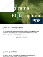 Diagrama Ellingham1