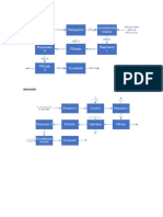 Diagramas de Taller de Practicas