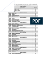 Plan de Estudio 2004-2