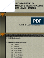 Biostatistik - IV