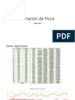 PPT Variación de Piura - Julio.pptx