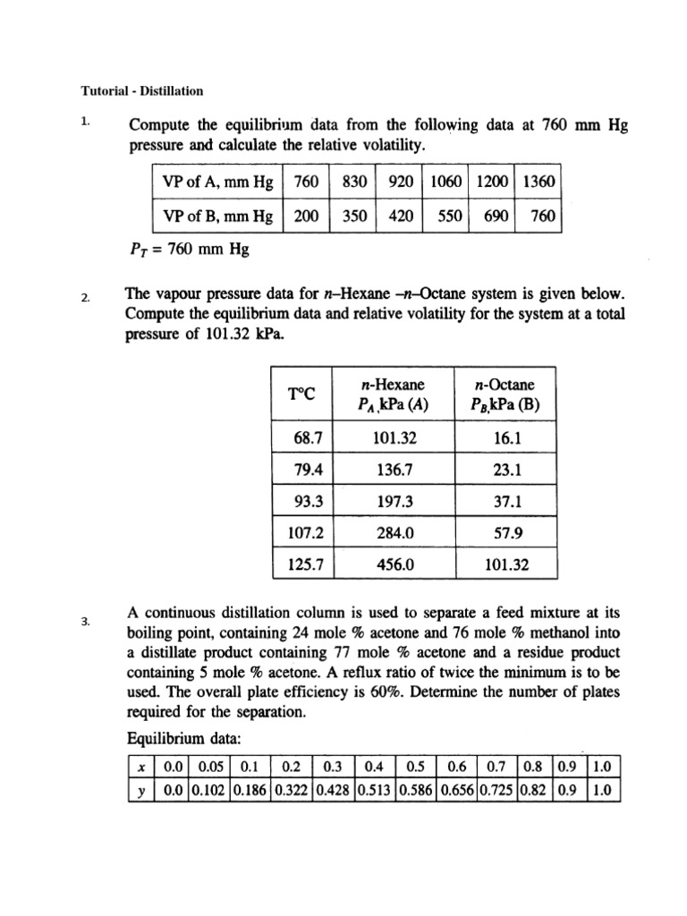 Distillation Tutorial Guide | PDF | Technology & Engineering