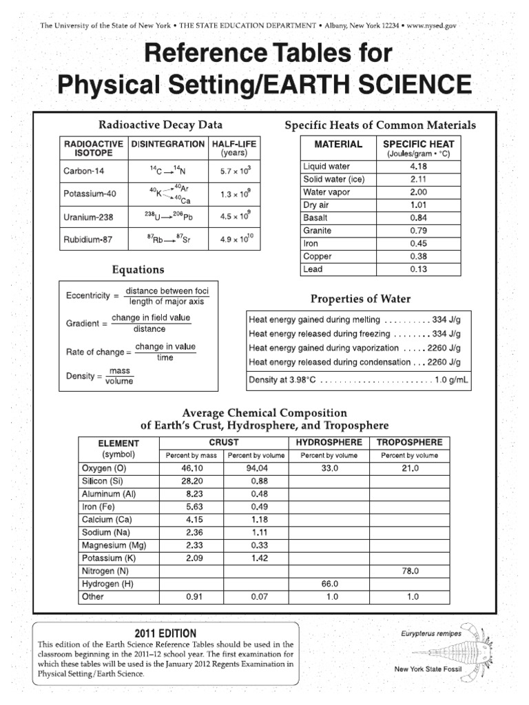 Earth Science Reference Table | PDF