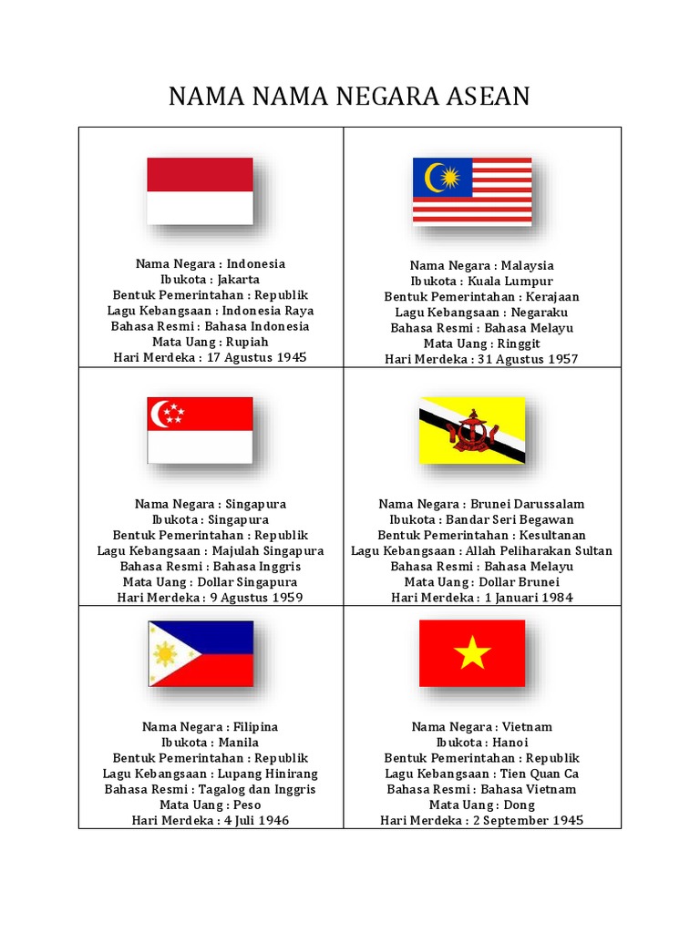 Urgent Harap Baca Pdf