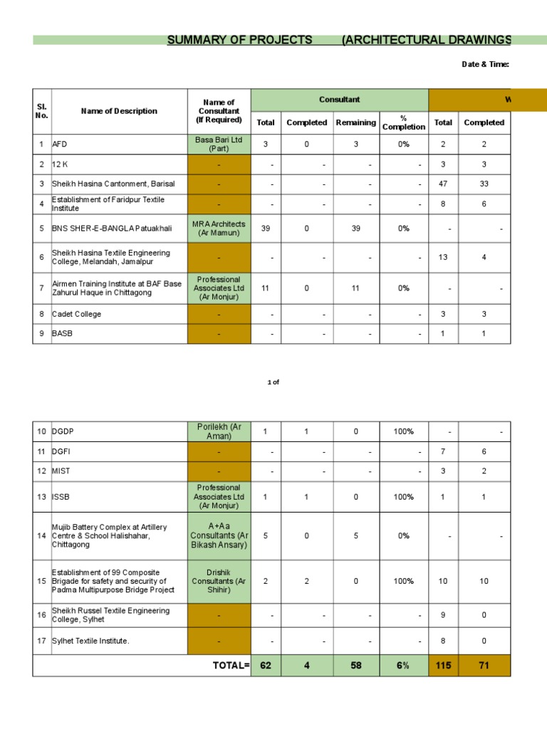 Work Program List SHEET