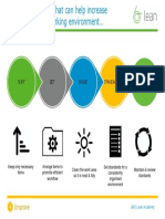 Sustain Standardise Shine SET Sort