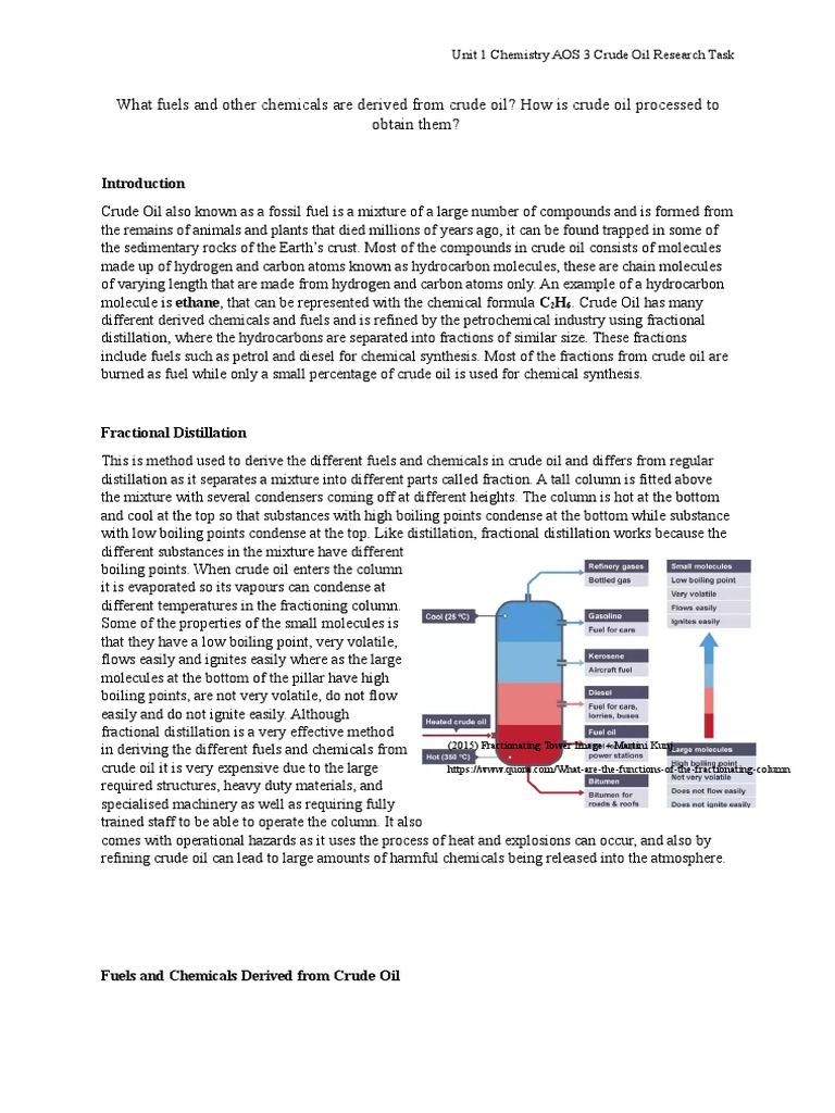 What fuels and other chemicals are derived from crude oil? How is crude