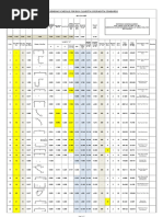 BBS Excel Format for Steel Scheduling | PDF