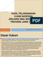 Hasil Unbk 30 April 2018 - Sama