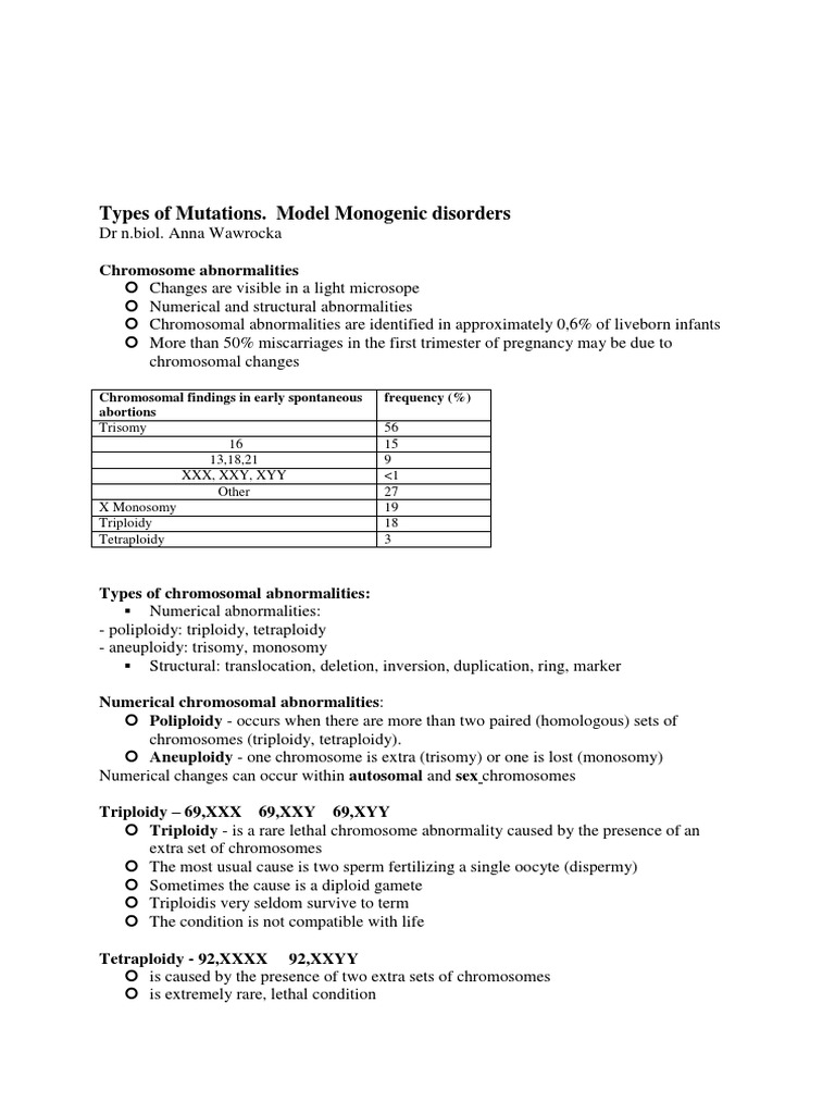 Types of Mutation PDF Point Mutation Code