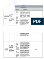 Contenidos. Competencias. Capacidades. Desempeños. Evaluación - Matematica