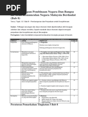 Teknik Menjawab Kertas 3 Pdf