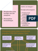 Analisis Cara Mengajar 