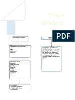 Proceso Enseñanza Aprendizaje - Mapa