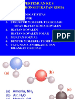 Konsep Ikatan Kimia PDF