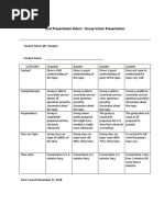 Rubric