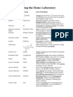 SOURCING HOME LAB CHEMICALS