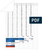 Ejemplo de Resultados de Un Cuestionario