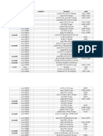 Estado Clave Nombre Horario Aula