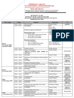 Rundown Acara Biasa