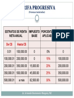 Tarifa Progresiva IR