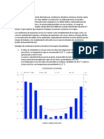 Factor Clima