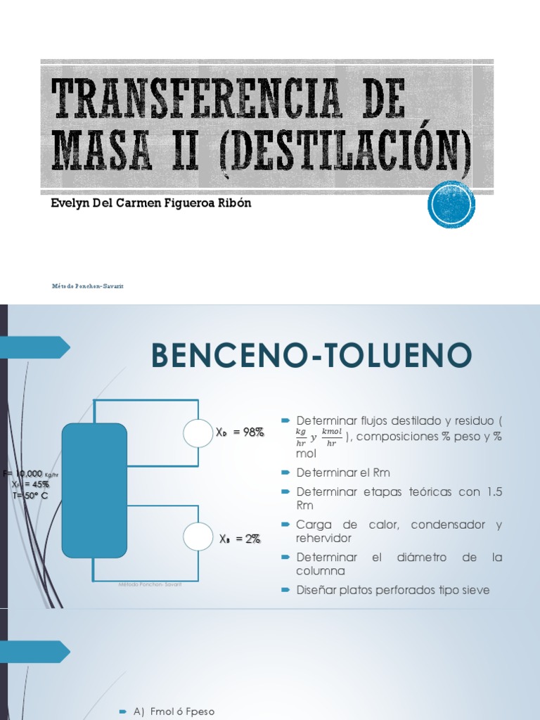 Transferencia de Masa II (Destilación) Cantidad Gases