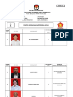 Dcs Pemilu Gerindra 1