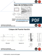 Diagrama de Iteraccion