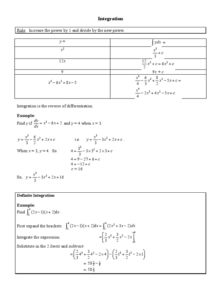 Integration Revision | PDF | Area | Integral