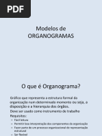 Modelos de Organogramas