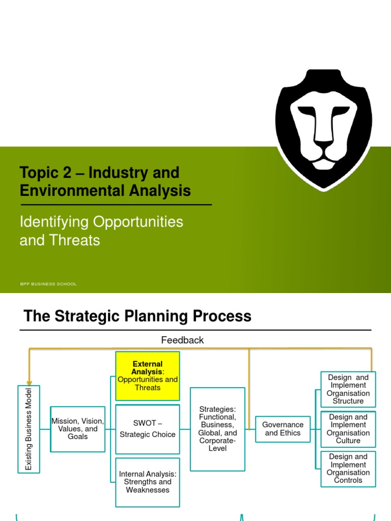 Industry and Environmental Analysis Guide | PDF | Competition ...