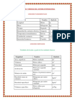 Unidades de Sistema Internacional