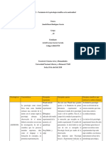 Fase 2 Unidad 2 Historia de La Psicologia.