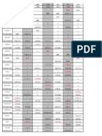 Foh Schedule For November 12-18