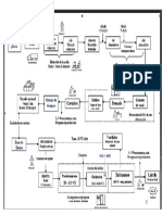 Proceso de Fabr, de Ladrillo